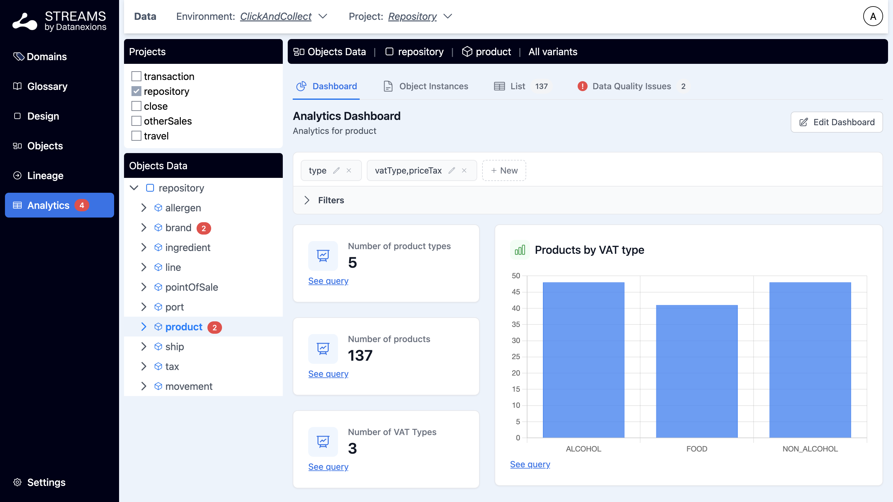 Analytics – écran 1